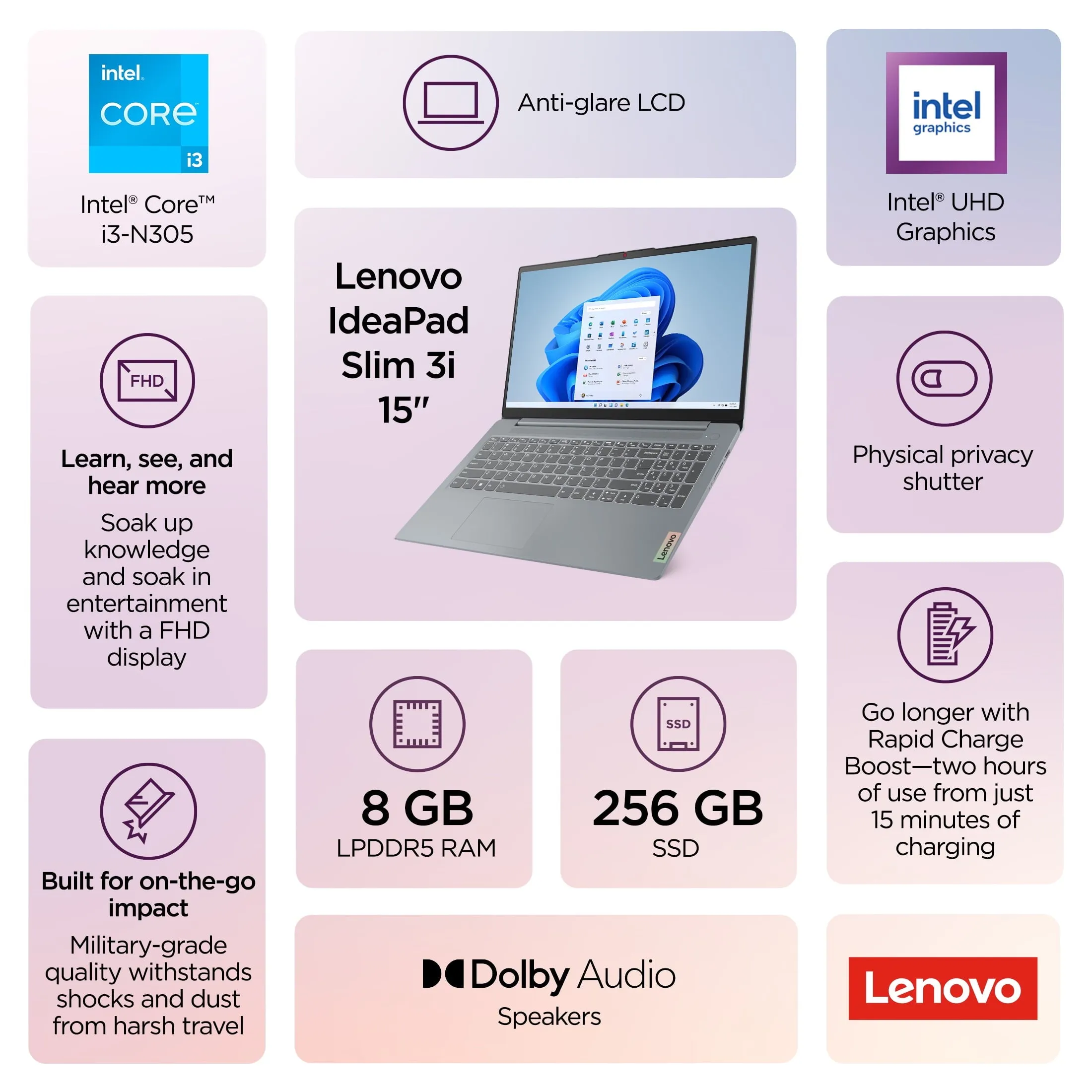 Lenovo IdeaPad Slim 3i 15.6 inch Laptop Intel Core i3-N305 8GB RAM 256GB SSD Arctic Grey